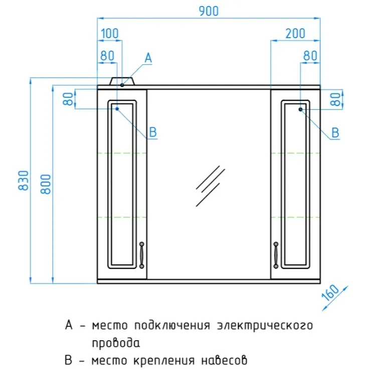 Картина продукта